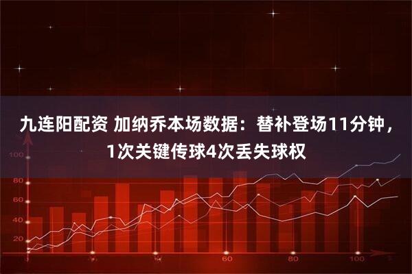 九连阳配资 加纳乔本场数据：替补登场11分钟，1次关键传球4次丢失球权