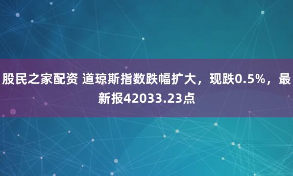 股民之家配资 道琼斯指数跌幅扩大，现跌0.5%，最新报42033.23点