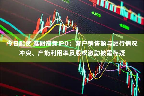 今日配资 雅图高新IPO:客户销售额与履行情况冲突、产能利用率及股权激励披露存疑